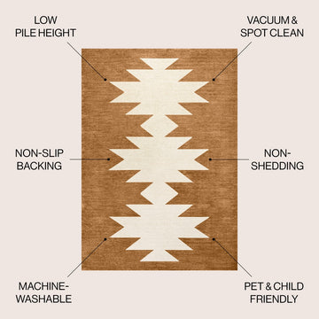 Chayton Minimalist Geometric Machine-washable Area Rug